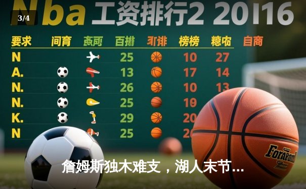 詹姆斯独木难支，湖人末节崩盘憾负掘金 - 3